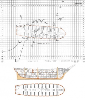 Plan de l'épave de la corvette Seine (Relevé Jean-paul Mugnier et Luc Faucompré FMC)